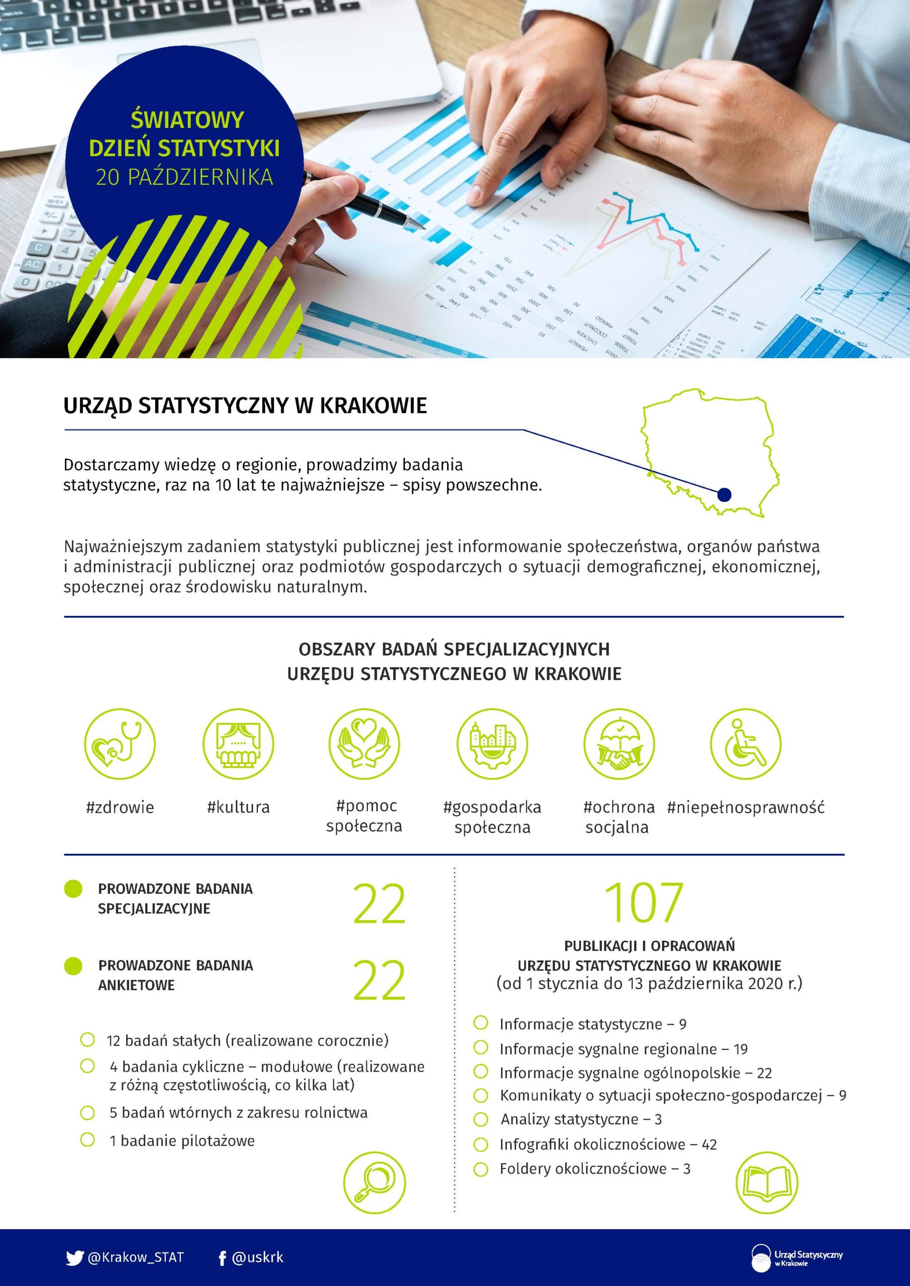 Infografika strona pierwsza