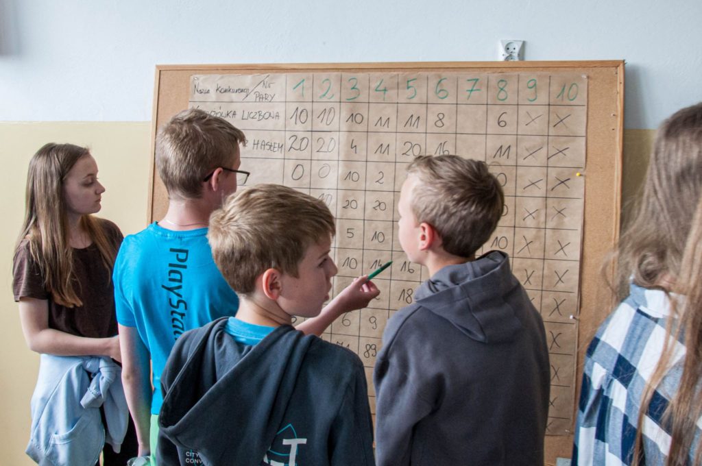 Matematyczny "Czar Par"