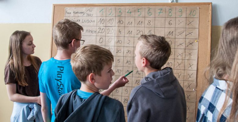 Matematyczny "Czar Par"